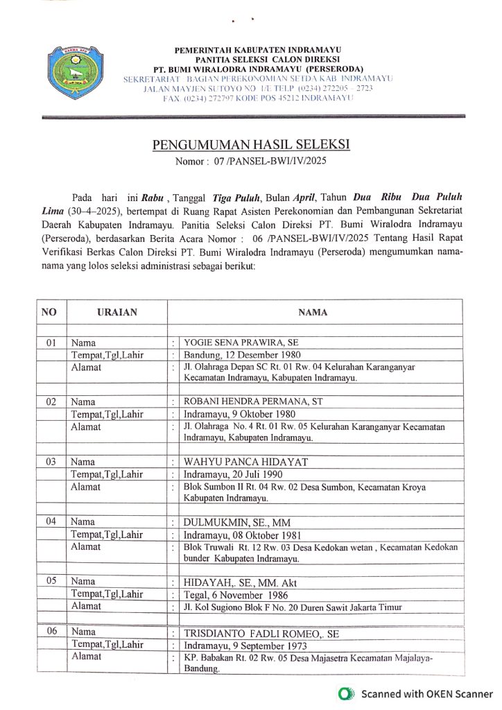 Pengumuman Hasil Seleksi BWI 1