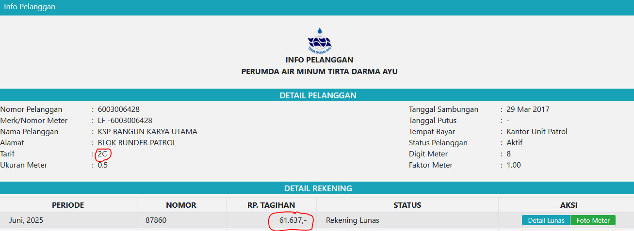 Pelanggan
