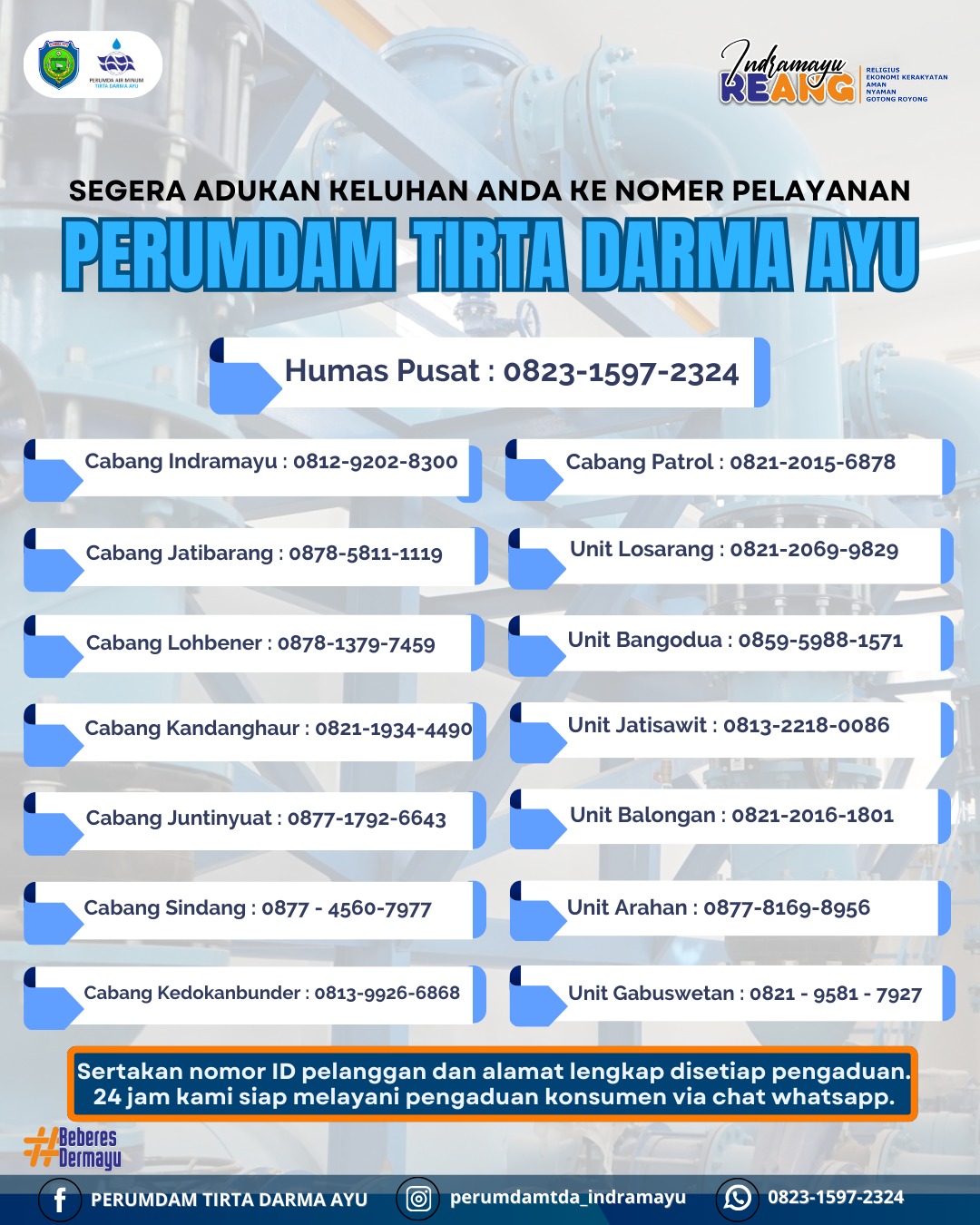 Kontak layanan